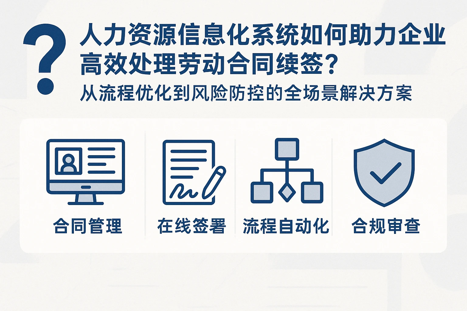 人力资源信息化系统如何助力企业高效处理劳动合同续签?——从流程优化到风险防控的全场景解决方案