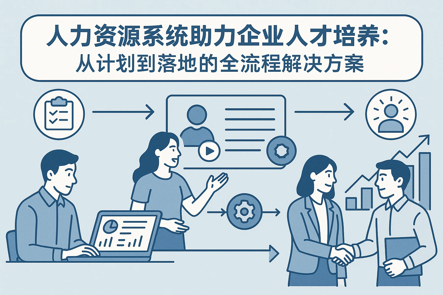 人力资源系统助力企业人才培养：从计划到落地的全流程解决方案