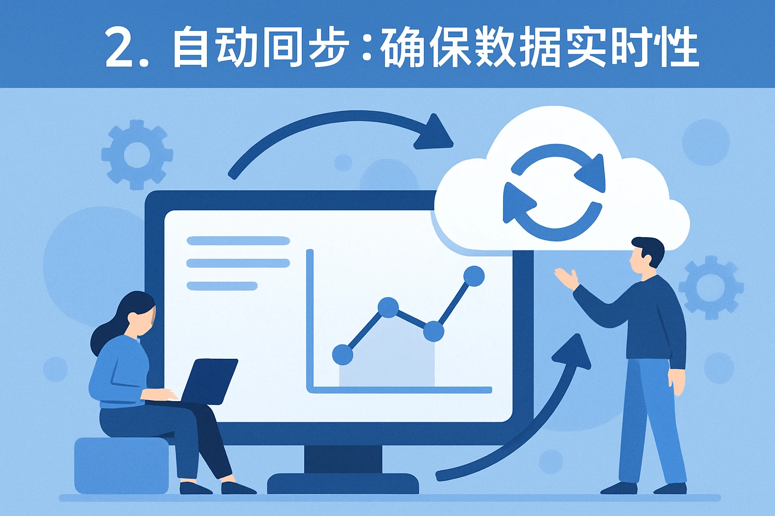 2. 自动同步:确保数据实时性