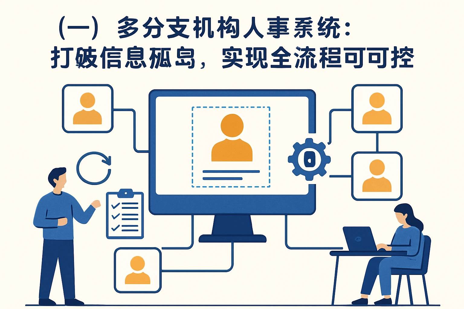 （一）多分支机构人事系统：打破信息孤岛，实现全流程可控