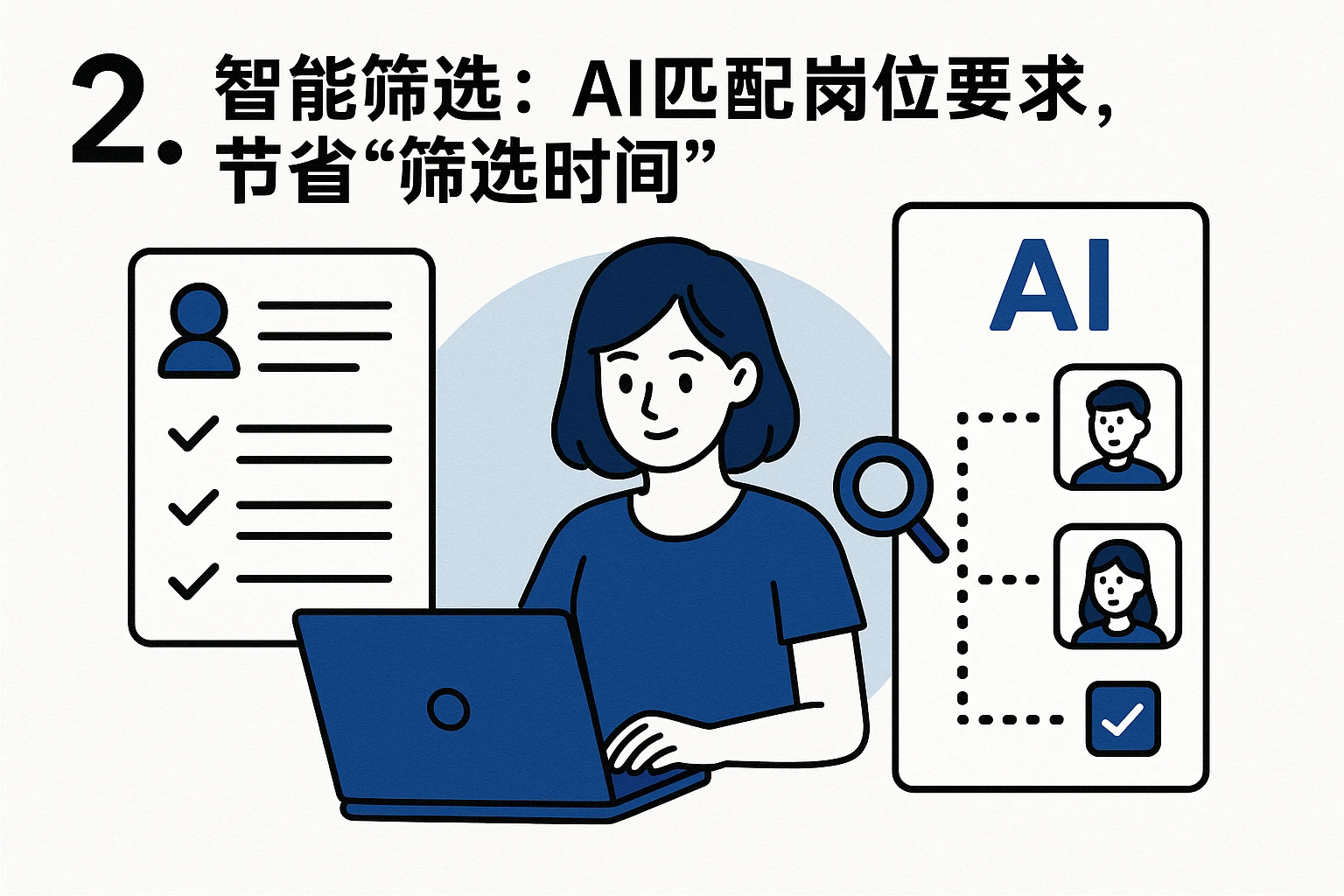 2. 智能筛选：AI匹配岗位要求，节省“筛选时间”