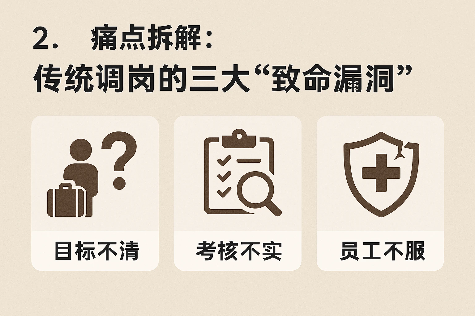 2. 痛点拆解：传统调岗的三大“致命漏洞”