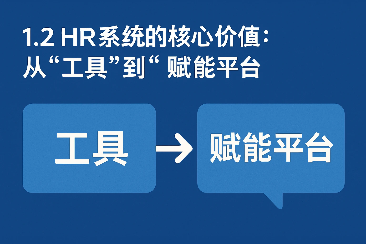 1.2 HR系统的核心价值:从“工具”到“赋能平台”