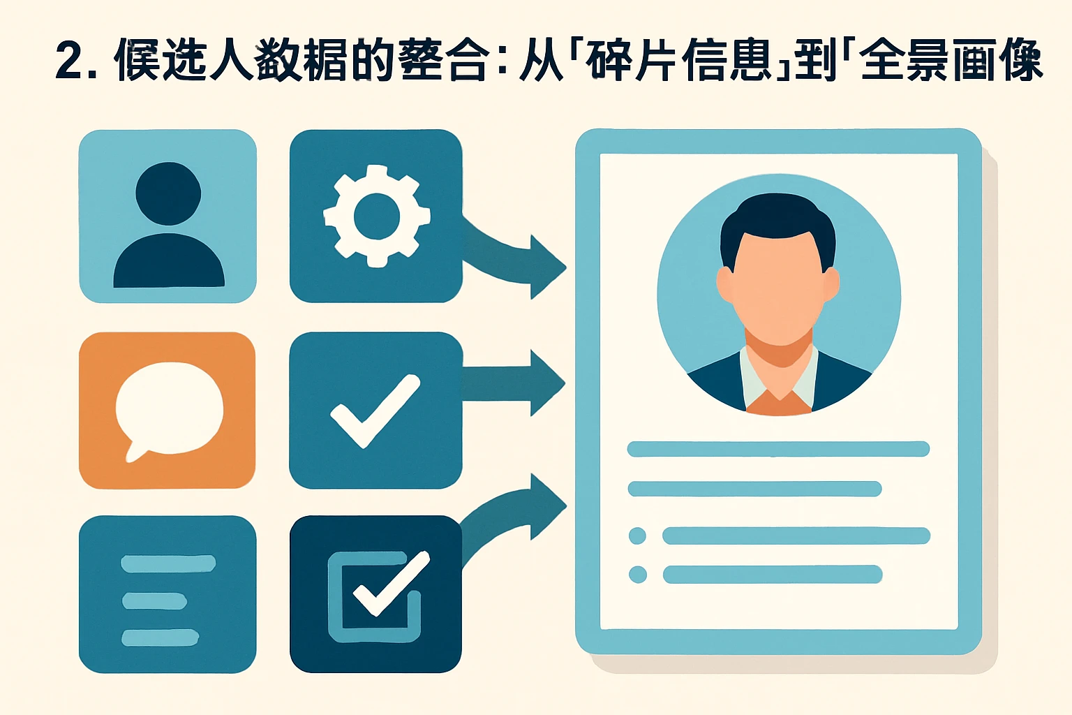 2. 候选人数据的整合：从“碎片信息”到“全景画像”