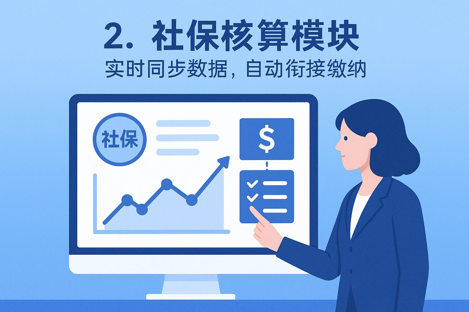 2. 社保核算模块：实时同步数据，自动衔接缴纳