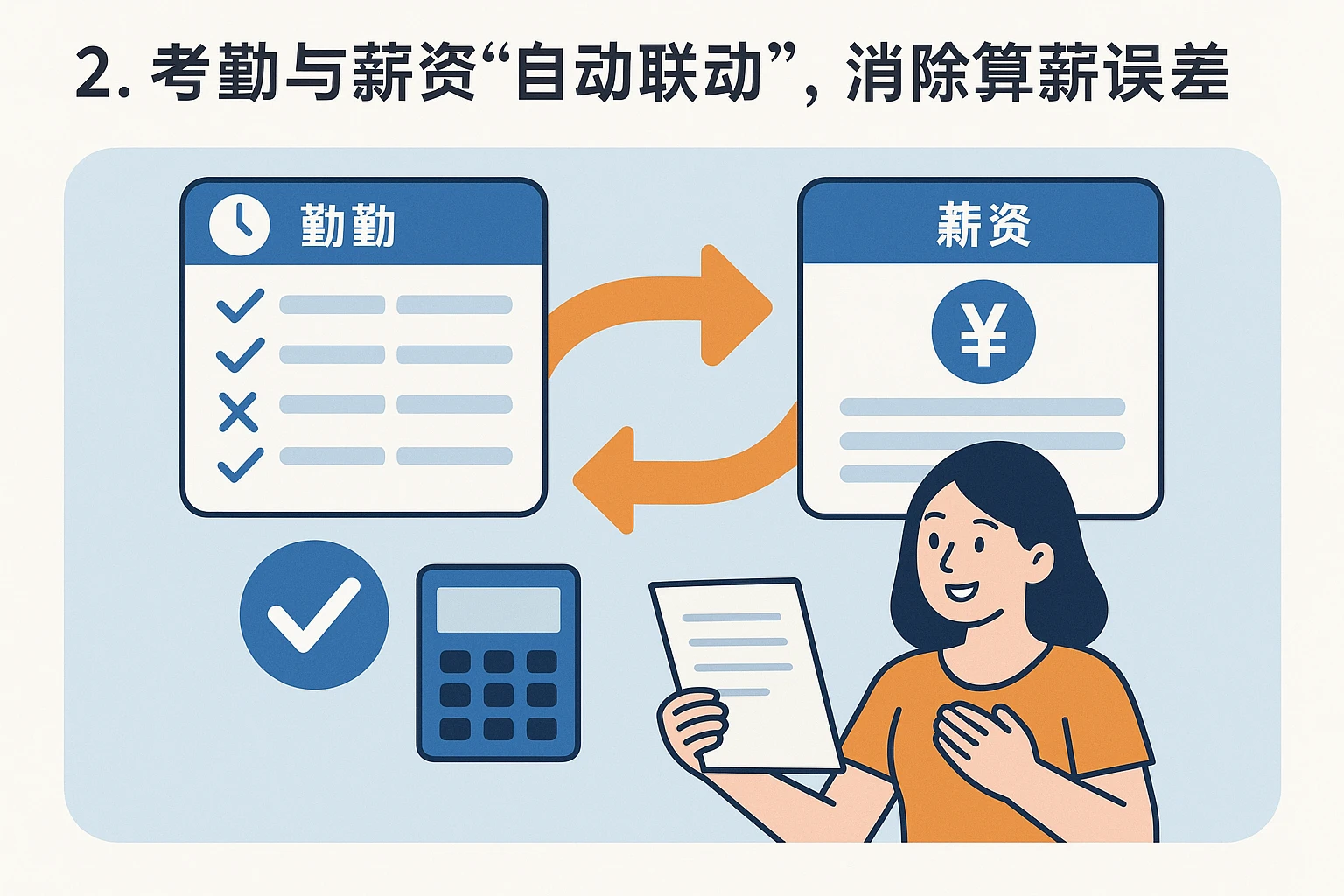 2. 考勤与薪资“自动联动”，消除算薪误差