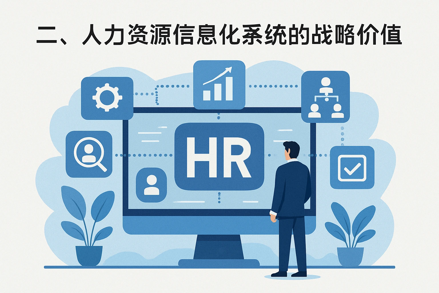 二、人力资源信息化系统的战略价值