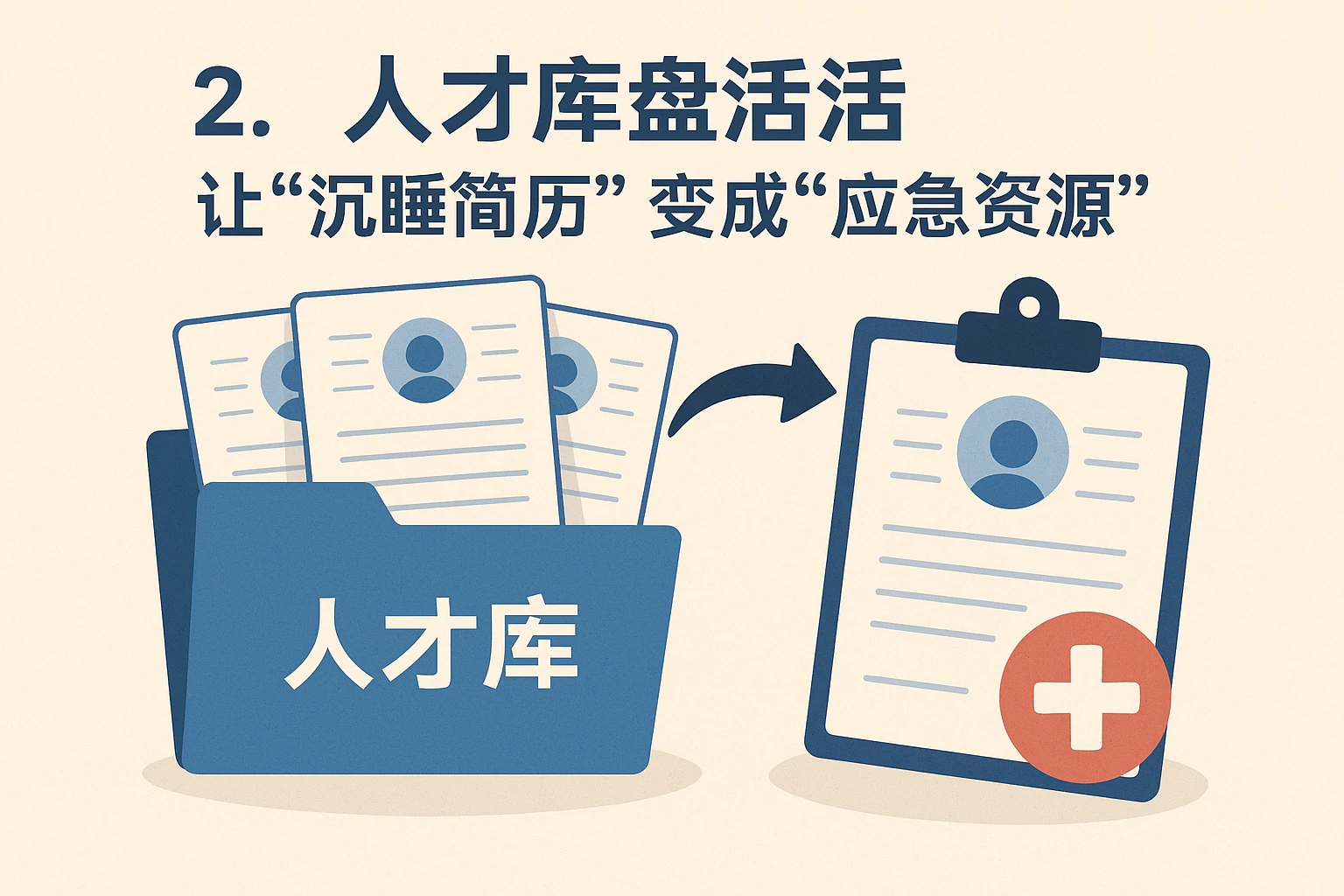 2. 人才库盘活:让“沉睡简历”变成“应急资源”