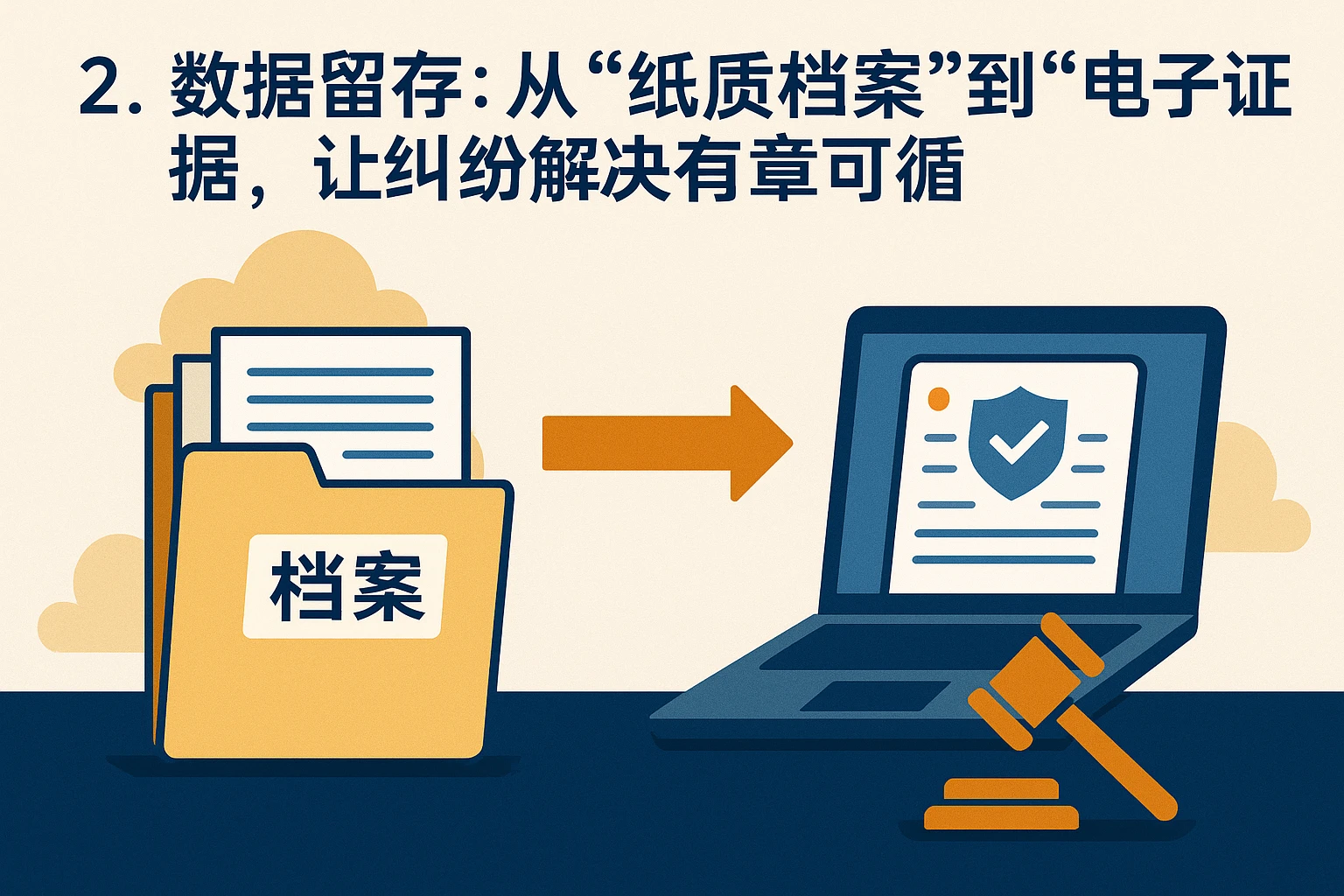 2. 数据留存：从“纸质档案”到“电子证据”，让纠纷解决有章可循