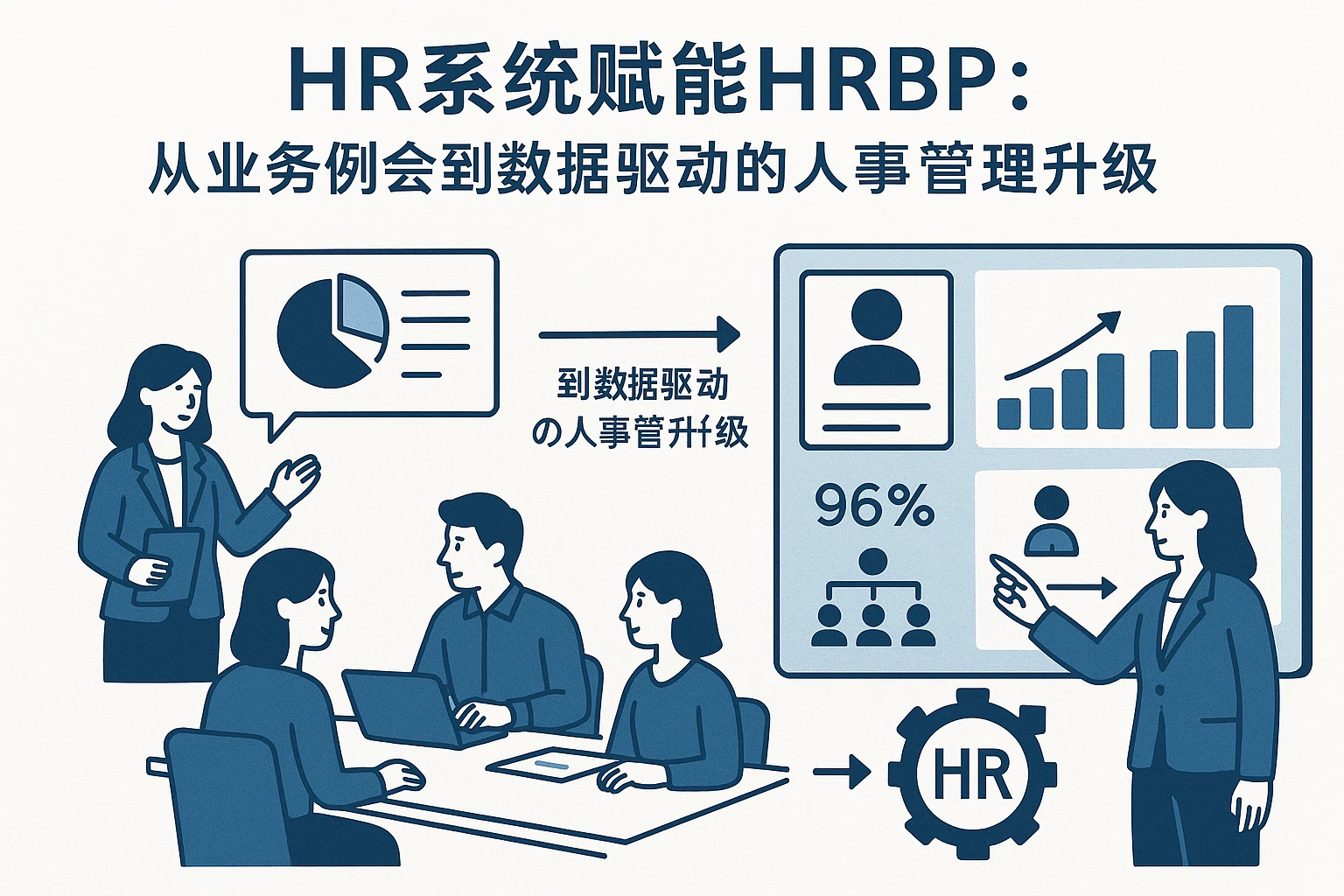 HR系统赋能HRBP：从业务例会到数据驱动的人事管理升级