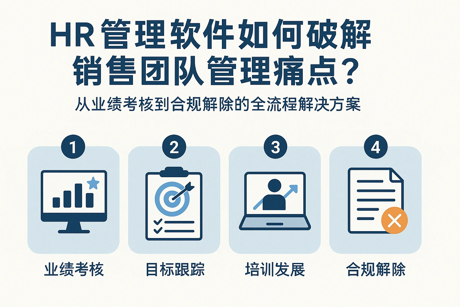 HR管理软件如何破解销售团队管理痛点？从业绩考核到合规解除的全流程解决方案