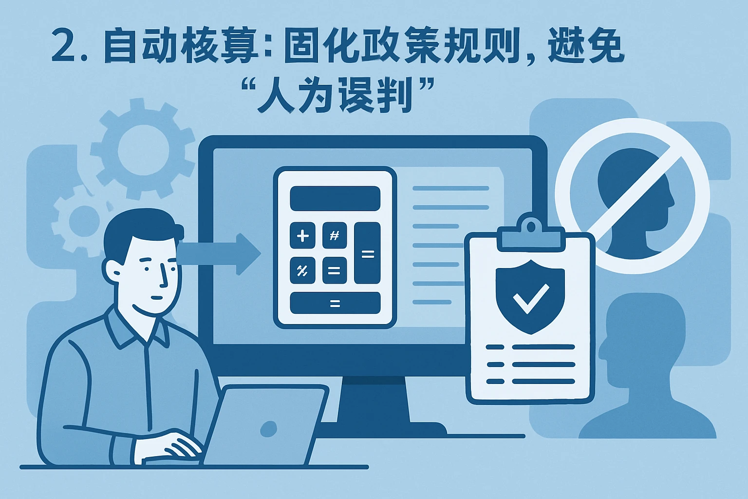 2. 自动核算：固化政策规则，避免“人为误判”