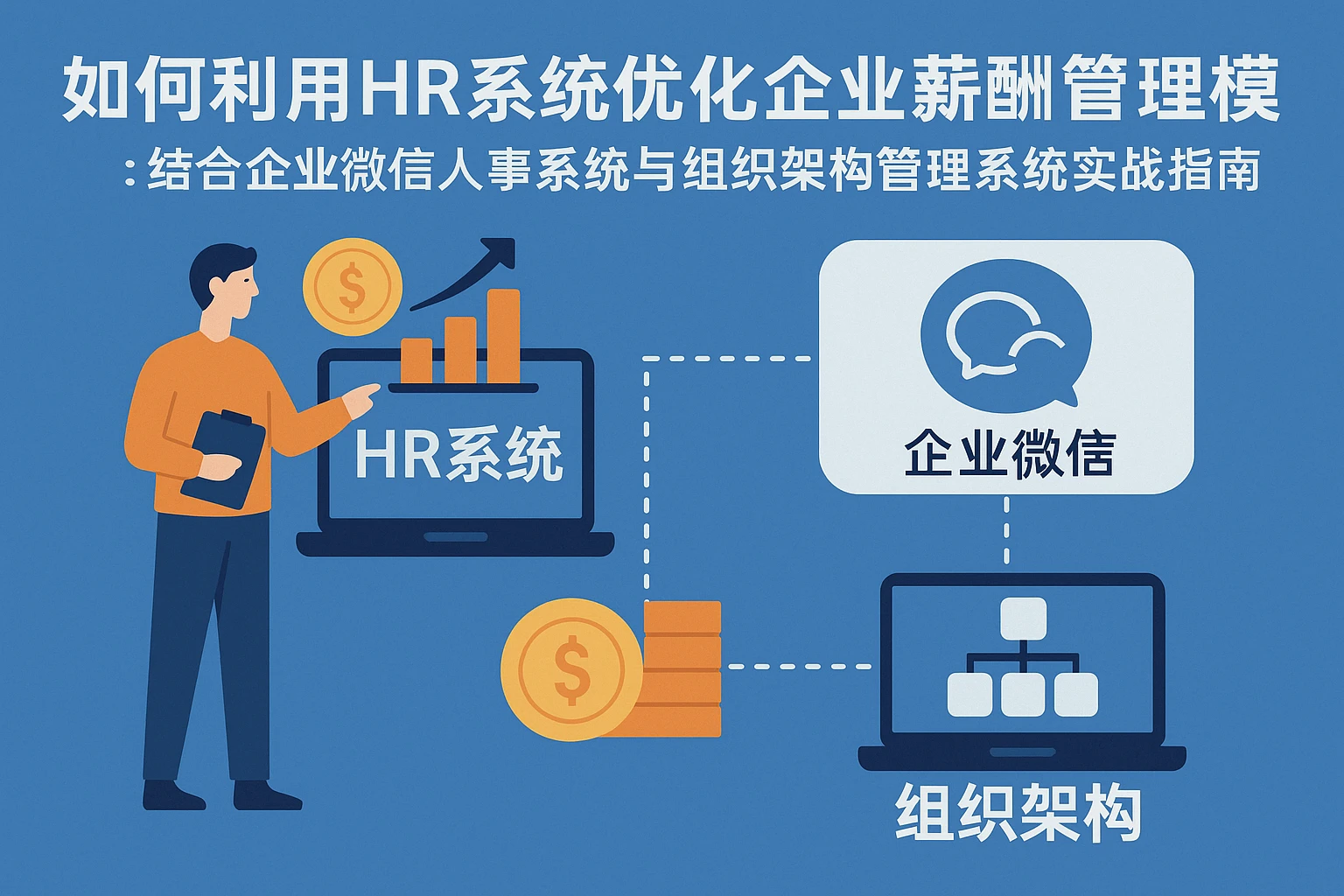 如何利用HR系统优化企业薪酬管理模块:结合企业微信人事系统与组织架构管理系统的实战指南