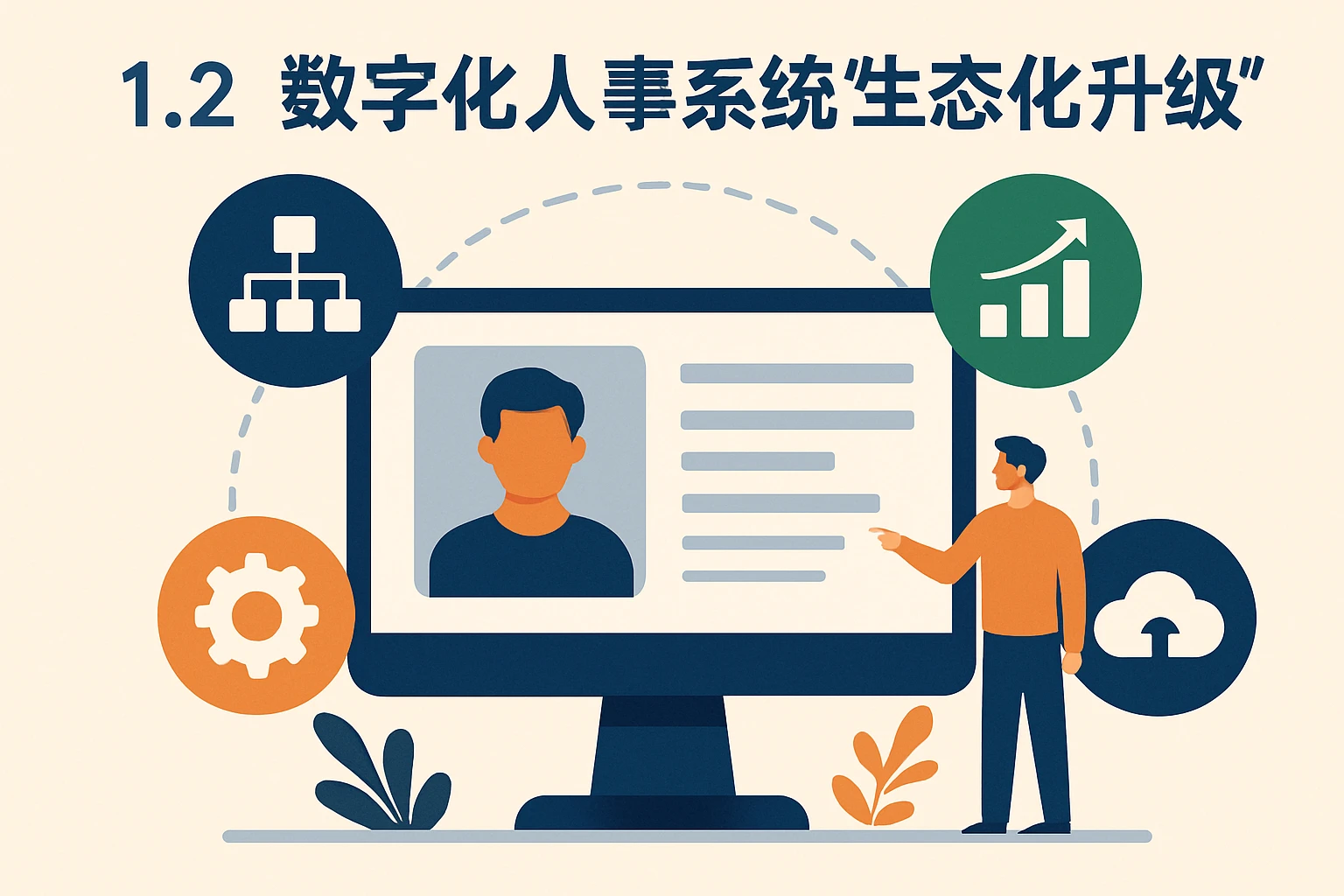 1.2 数字化人事系统的“生态化升级”