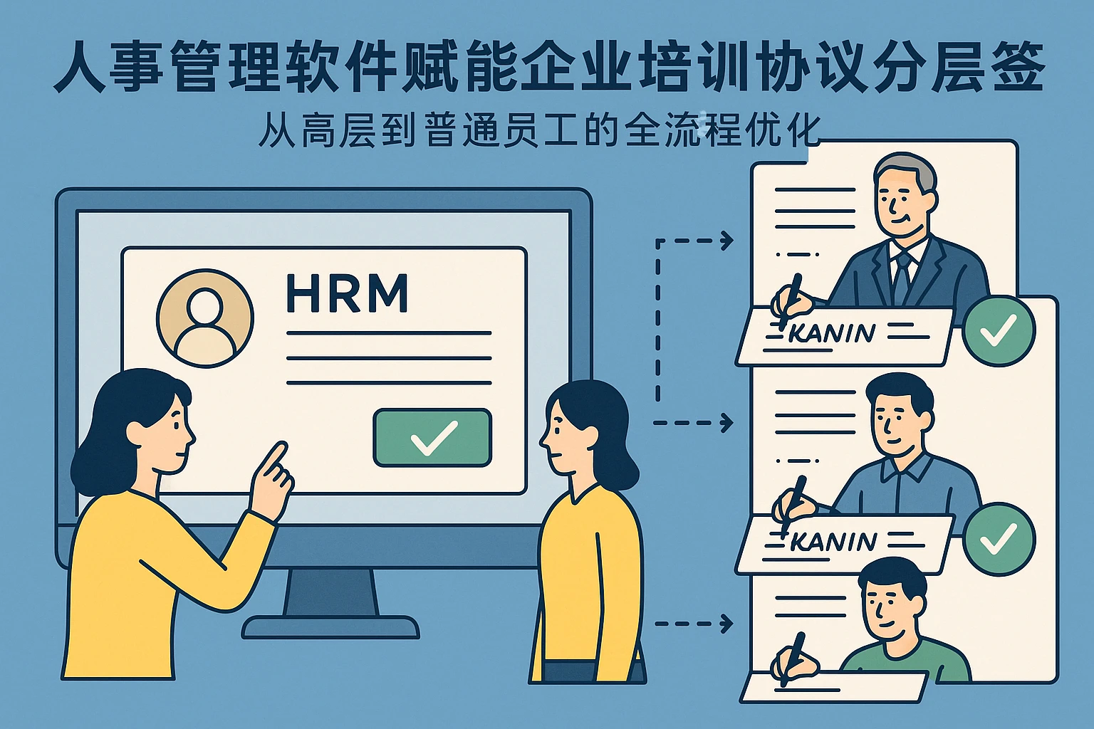 人事管理软件赋能企业培训协议分层签订：从高层到普通员工的全流程优化
