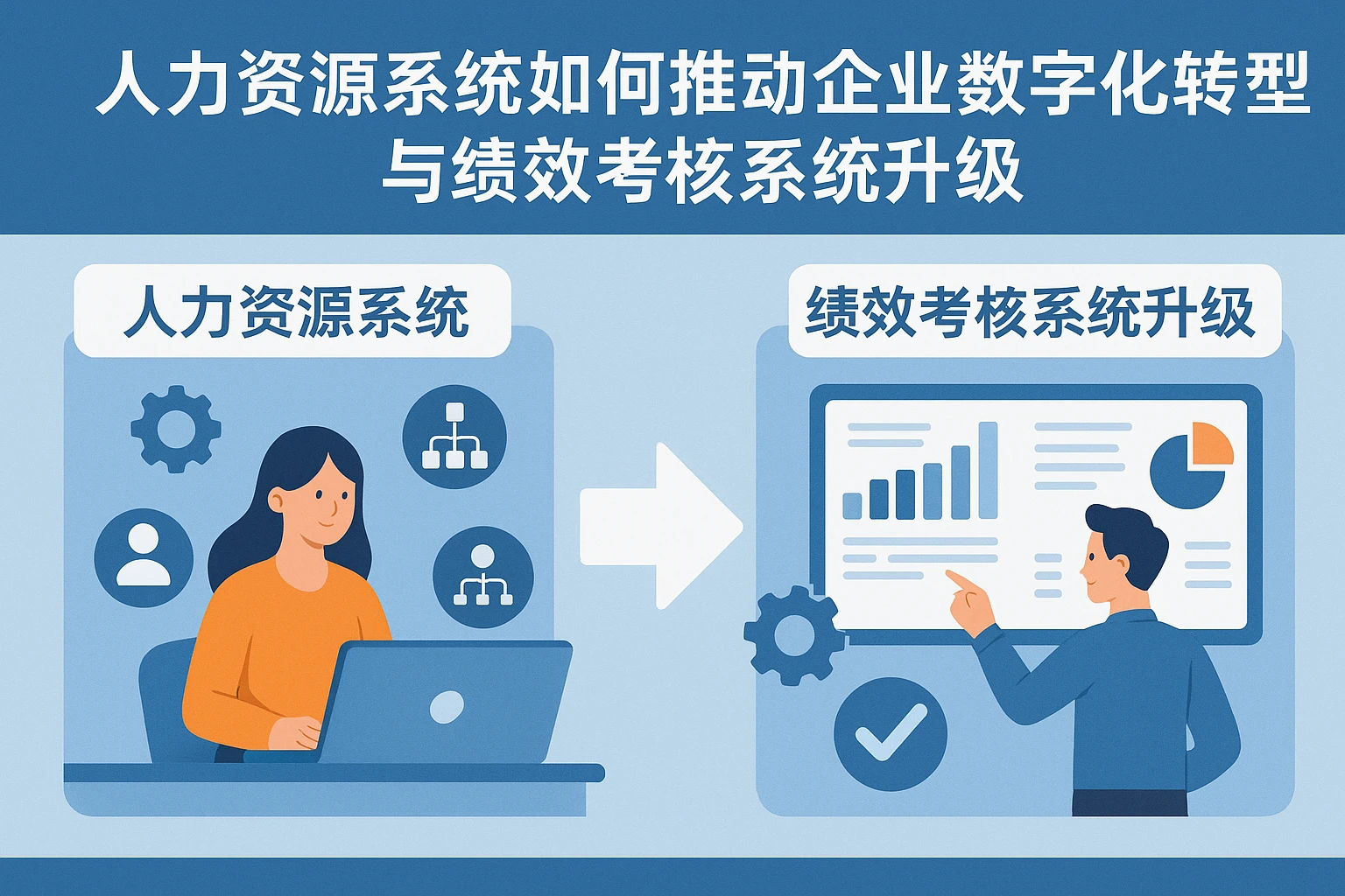 人力资源系统如何推动企业数字化转型与绩效考核系统升级
