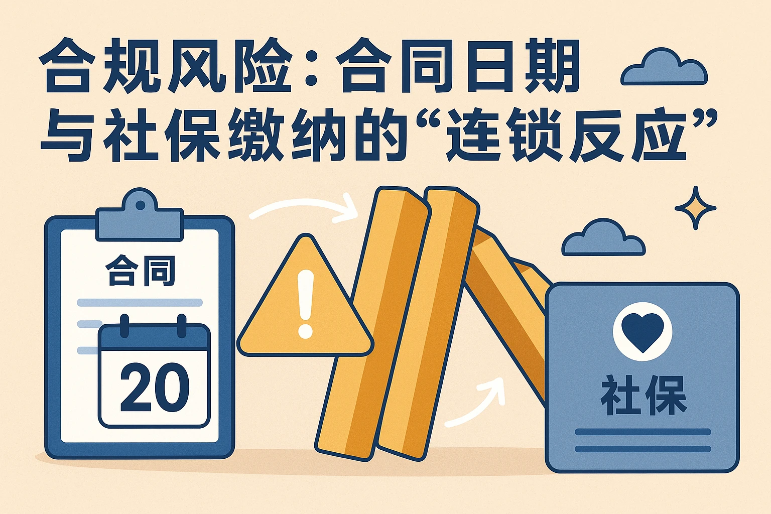 2. 合规风险:合同日期与社保缴纳的“连锁反应”