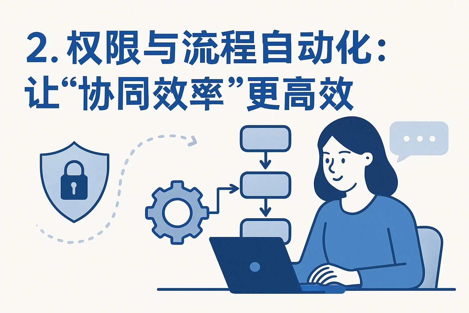 2. 权限与流程自动化：让“协同效率”更高效
