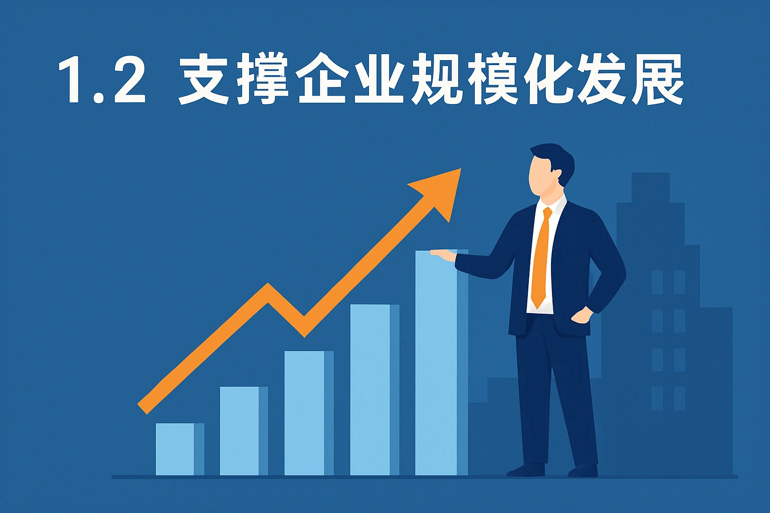 1.2 支撑企业规模化发展