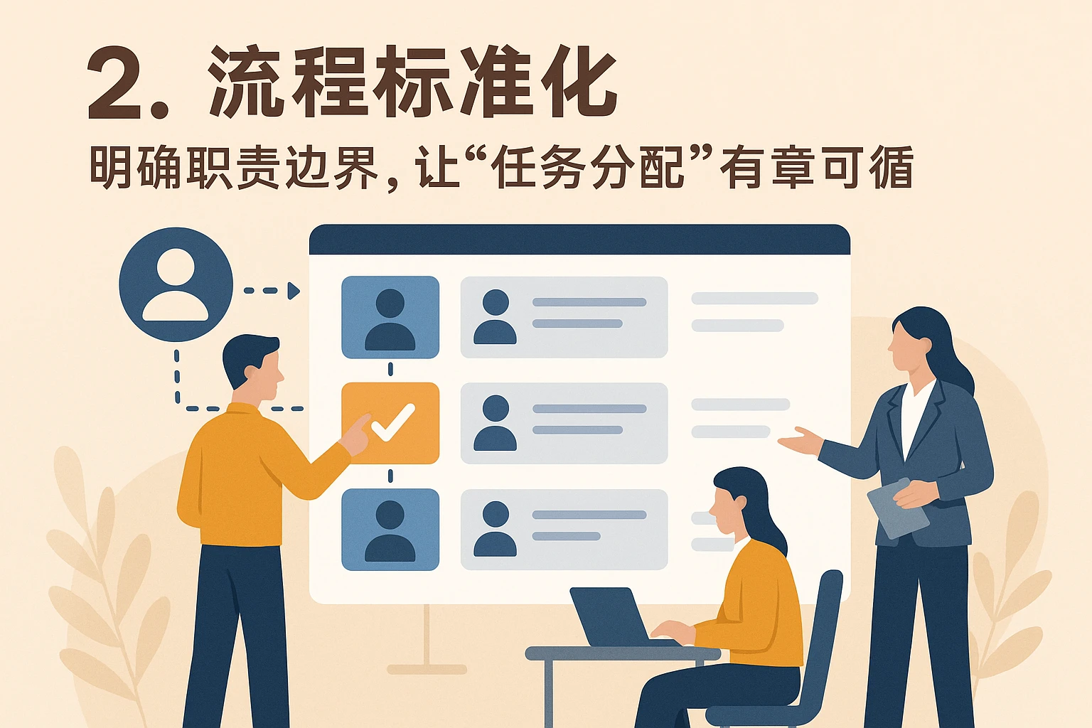 2. 流程标准化：明确职责边界，让“任务分配”有章可循