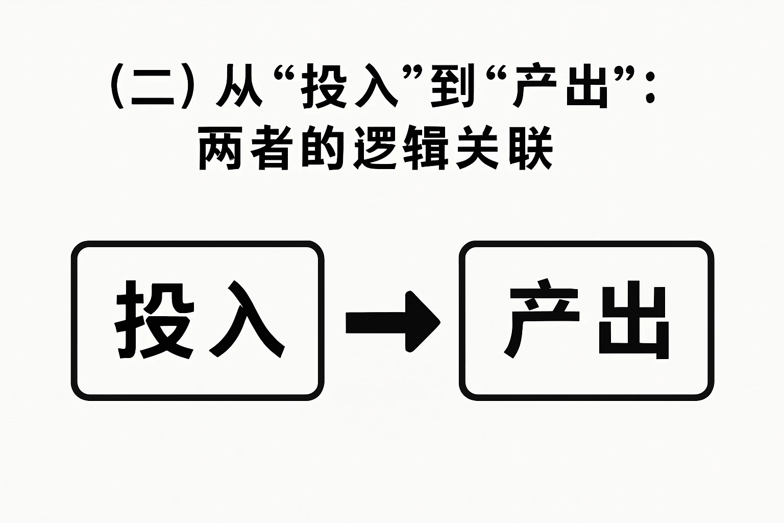 (二)从“投入”到“产出”:两者的逻辑关联