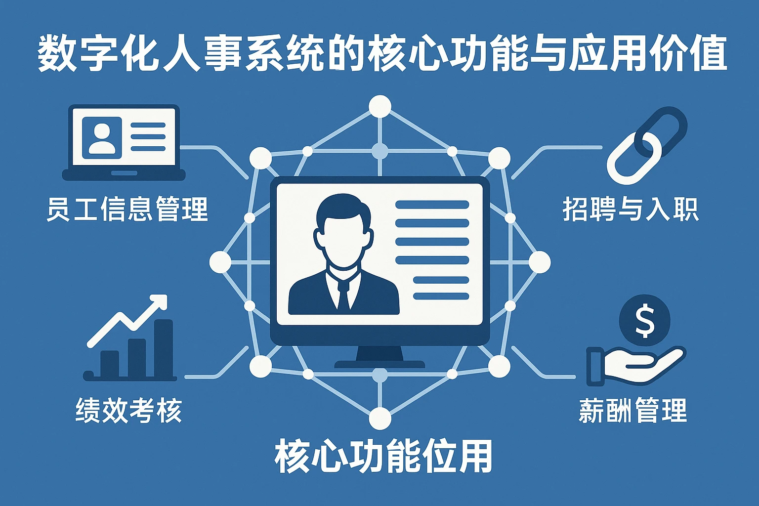 数字化人事系统的核心功能与应用价值