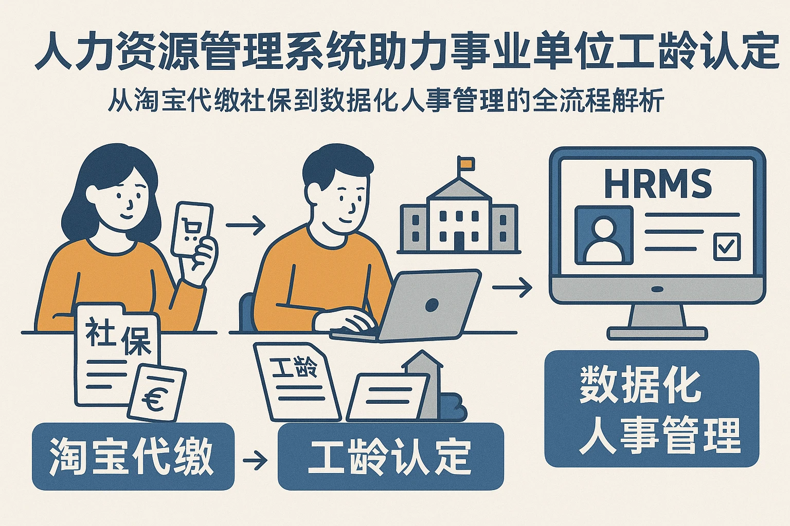 人力资源管理系统助力事业单位工龄认定：从淘宝代缴社保到数据化人事管理的全流程解析