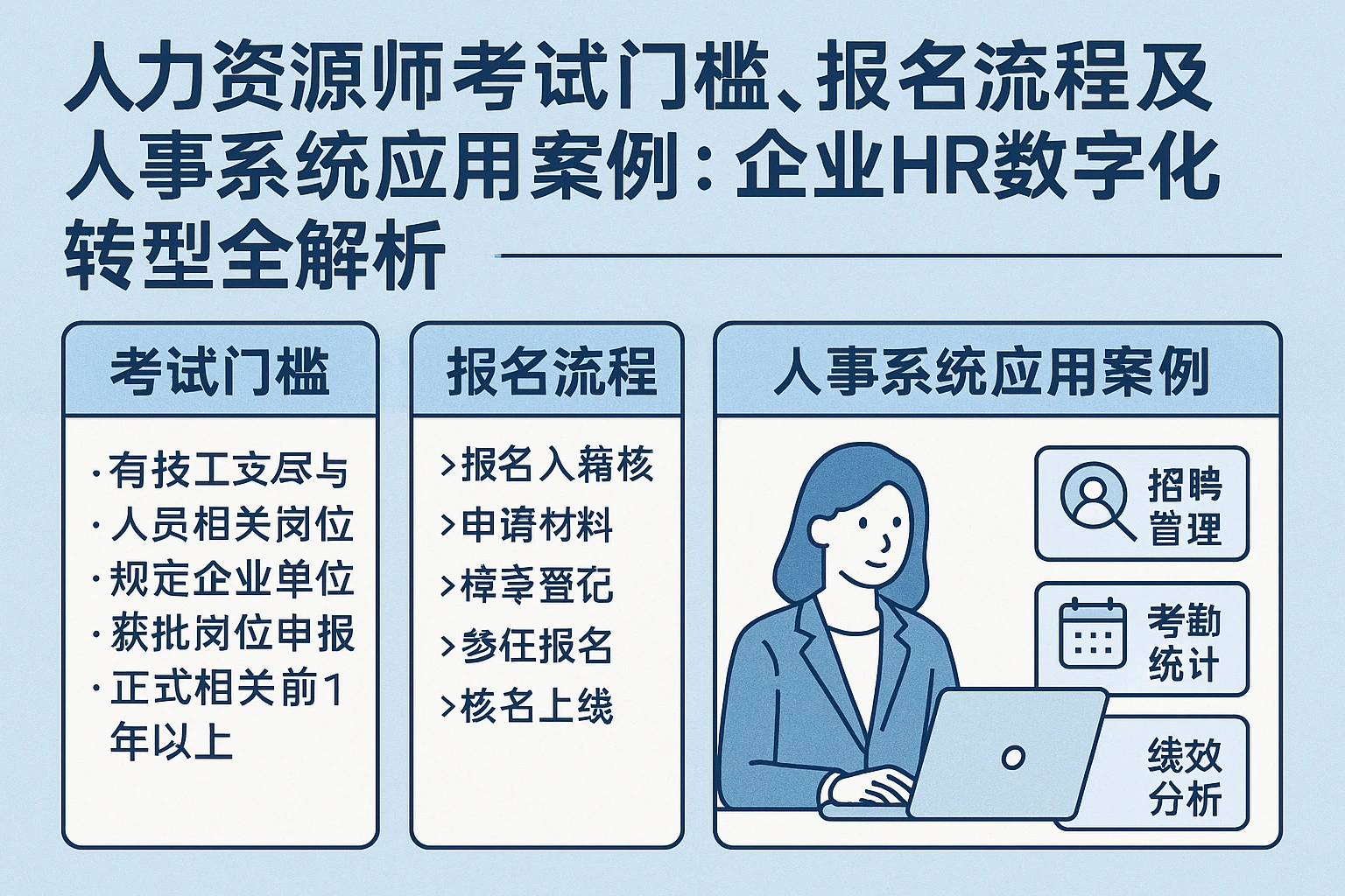 人力资源师考试门槛、报名流程及人事系统应用案例：企业HR数字化转型全解析