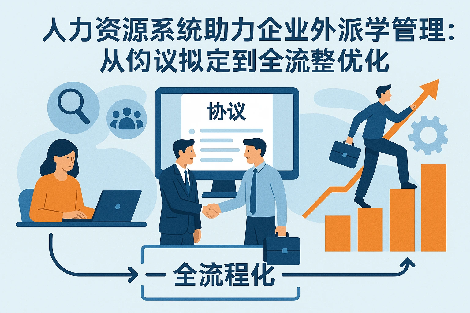 人力资源系统助力企业外派学习管理：从协议拟定到全流程优化