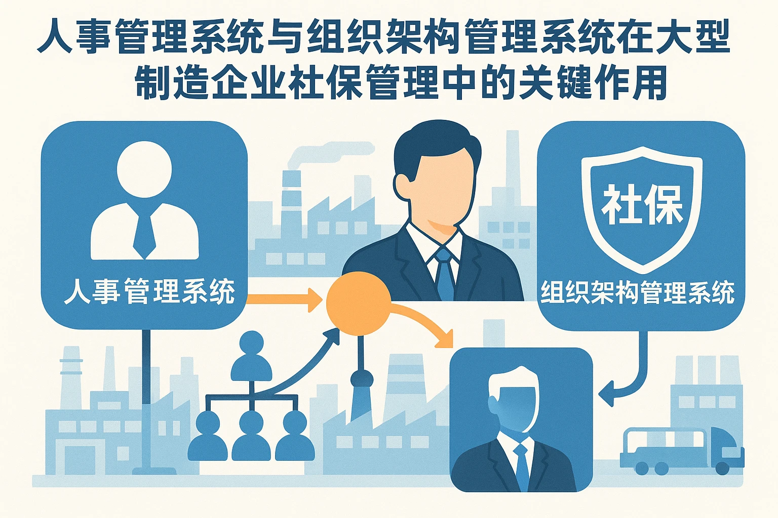 人事管理系统与组织架构管理系统在大型制造企业社保管理中的关键作用