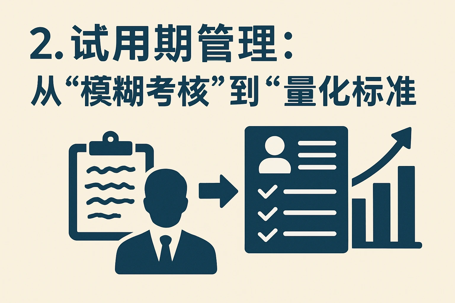 2. 试用期管理:从“模糊考核”到“量化标准”