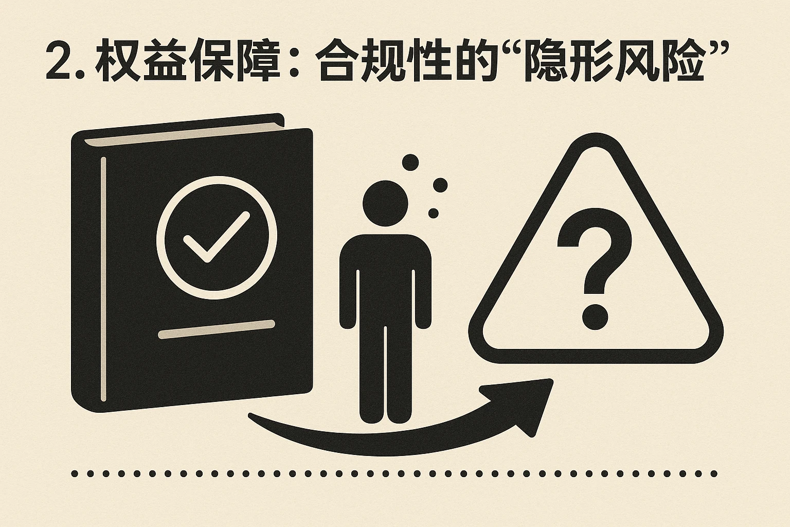 2. 权益保障：合规性的“隐形风险”