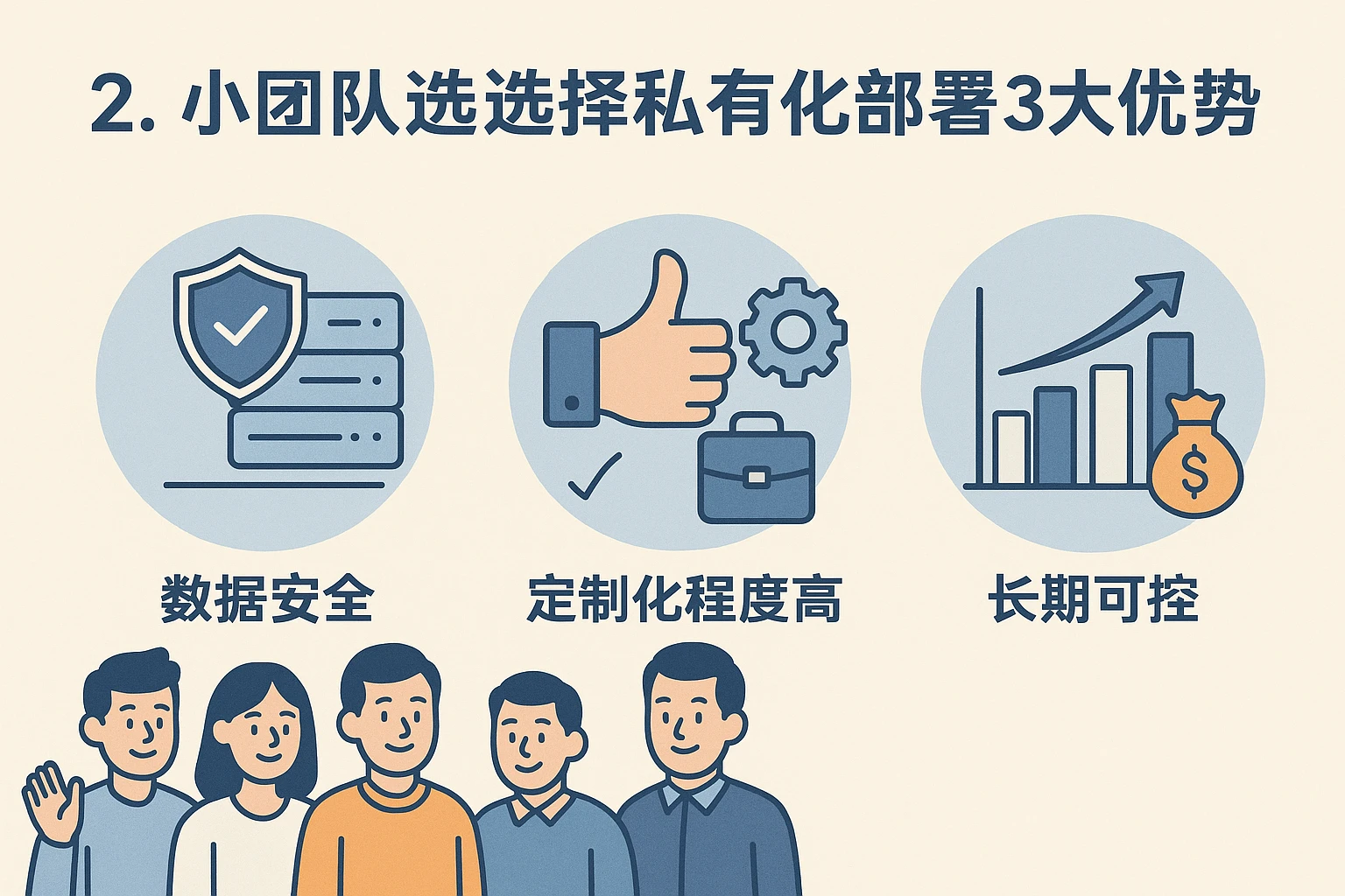 2. 小团队选择私有化部署的3大核心优势