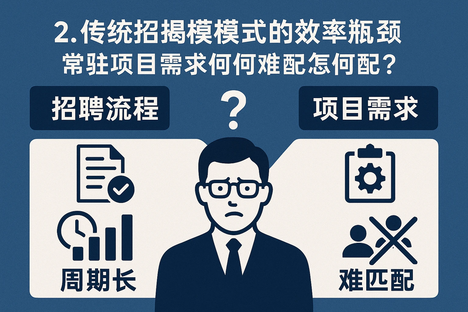 2. 传统招聘模式的效率瓶颈:常驻项目需求为何难匹配?