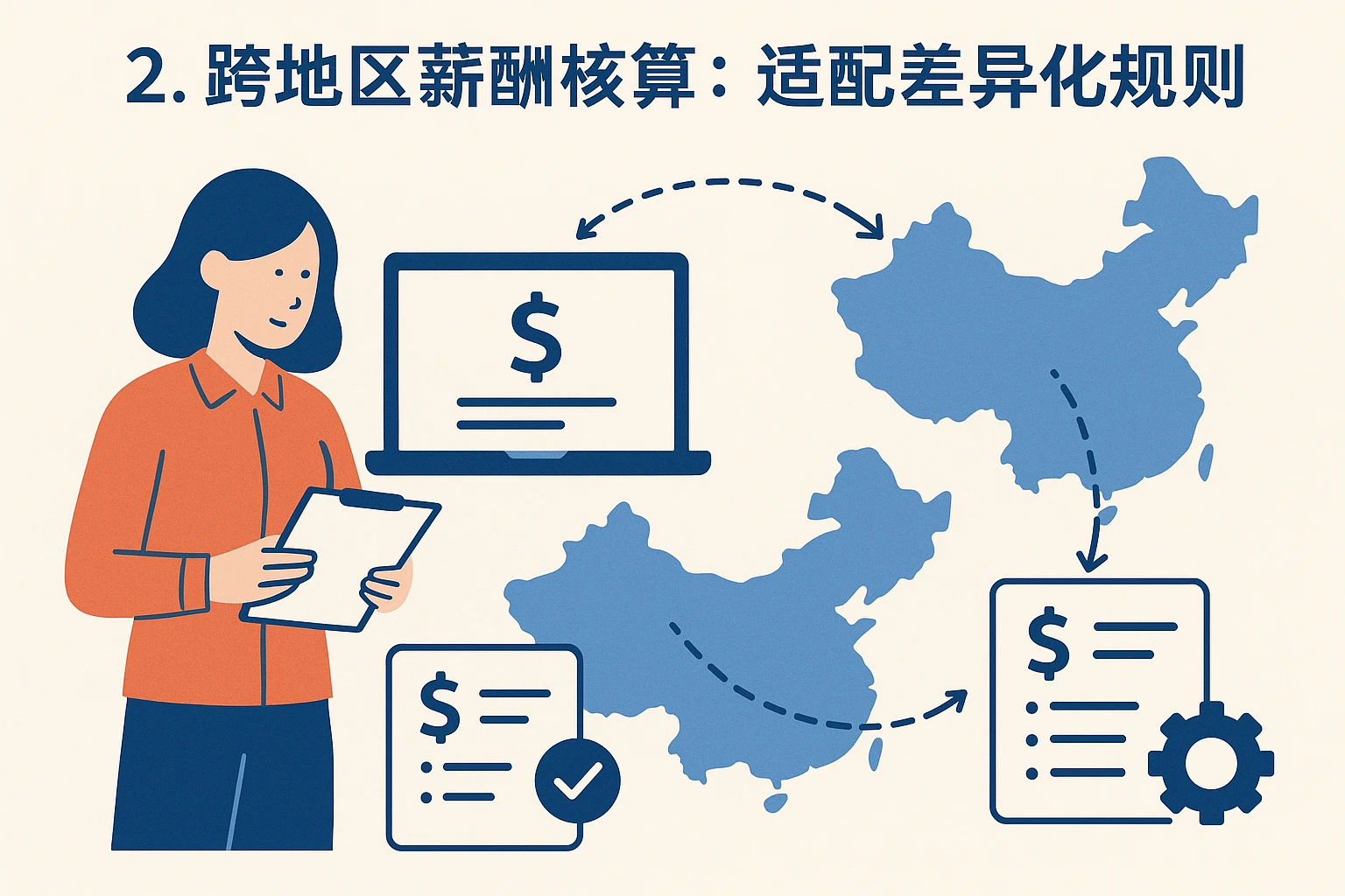 2. 跨地区薪酬核算:适配差异化规则