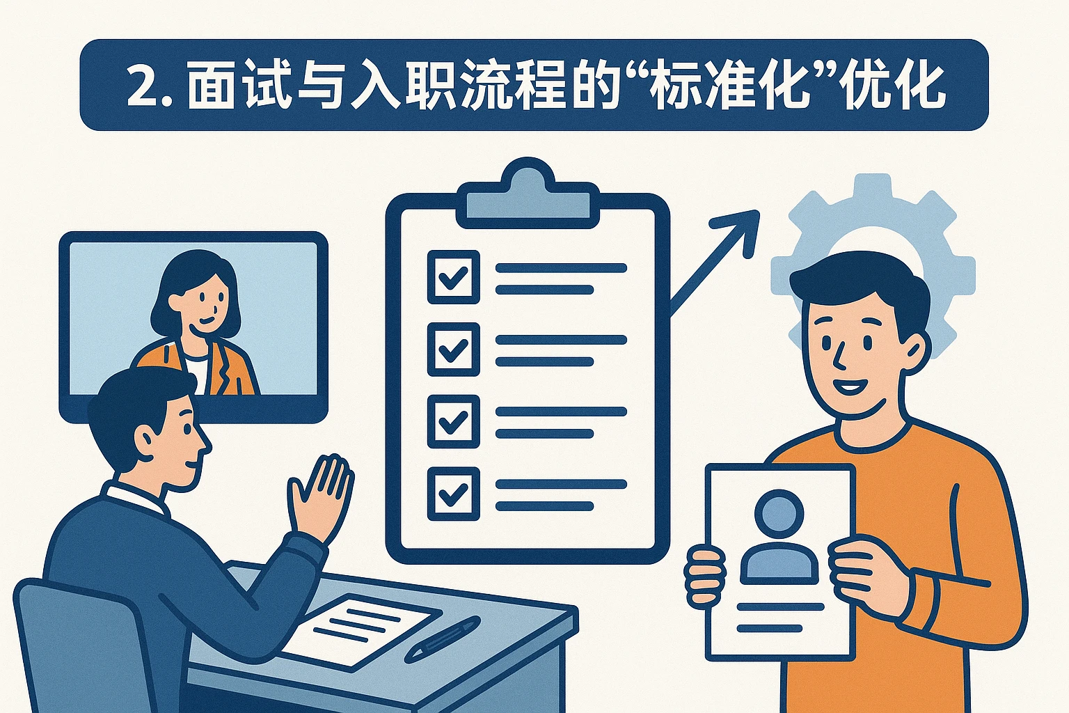 2. 面试与入职流程的“标准化”优化