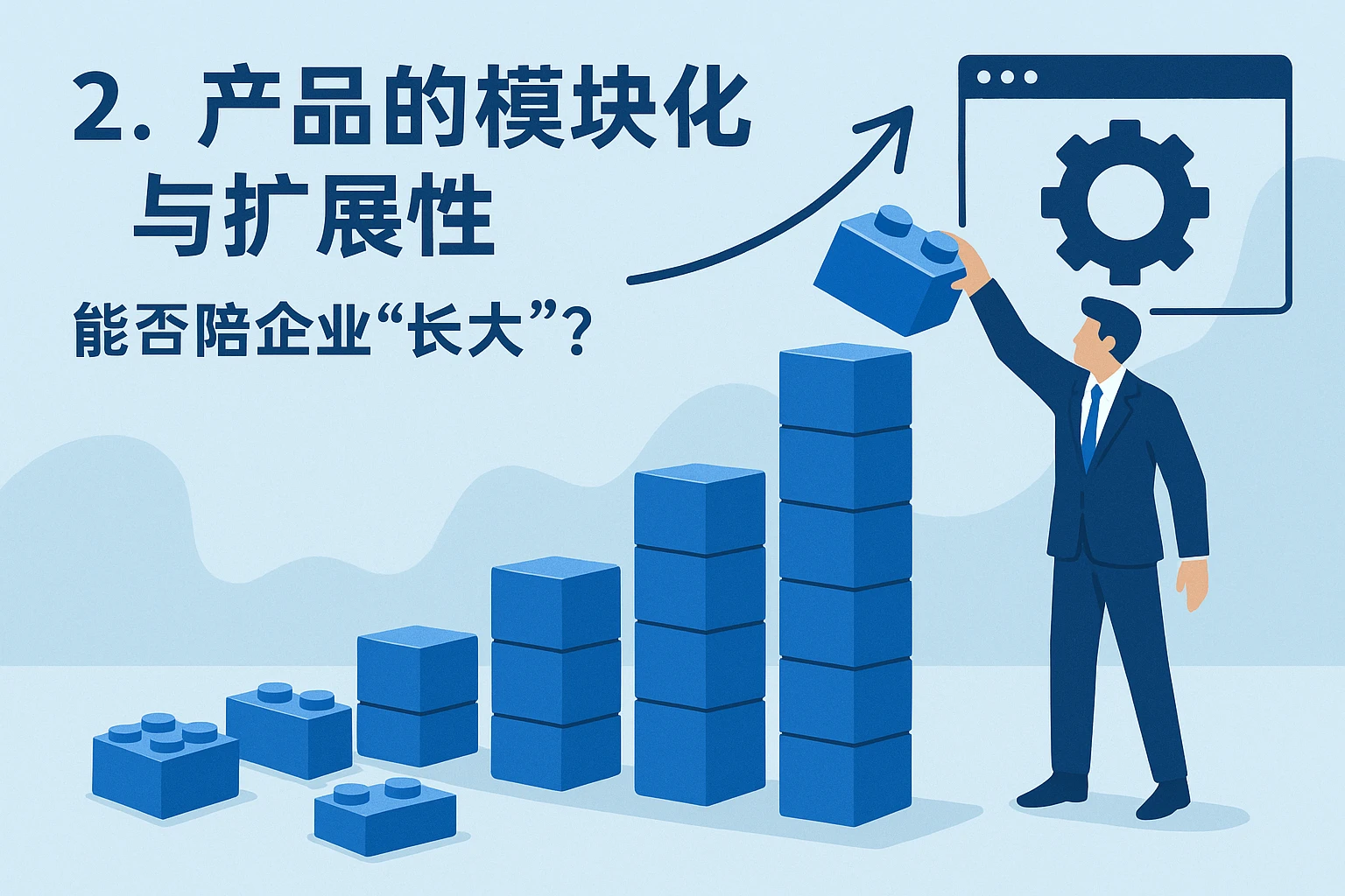 2. 产品的模块化与扩展性：能否陪企业“长大”？