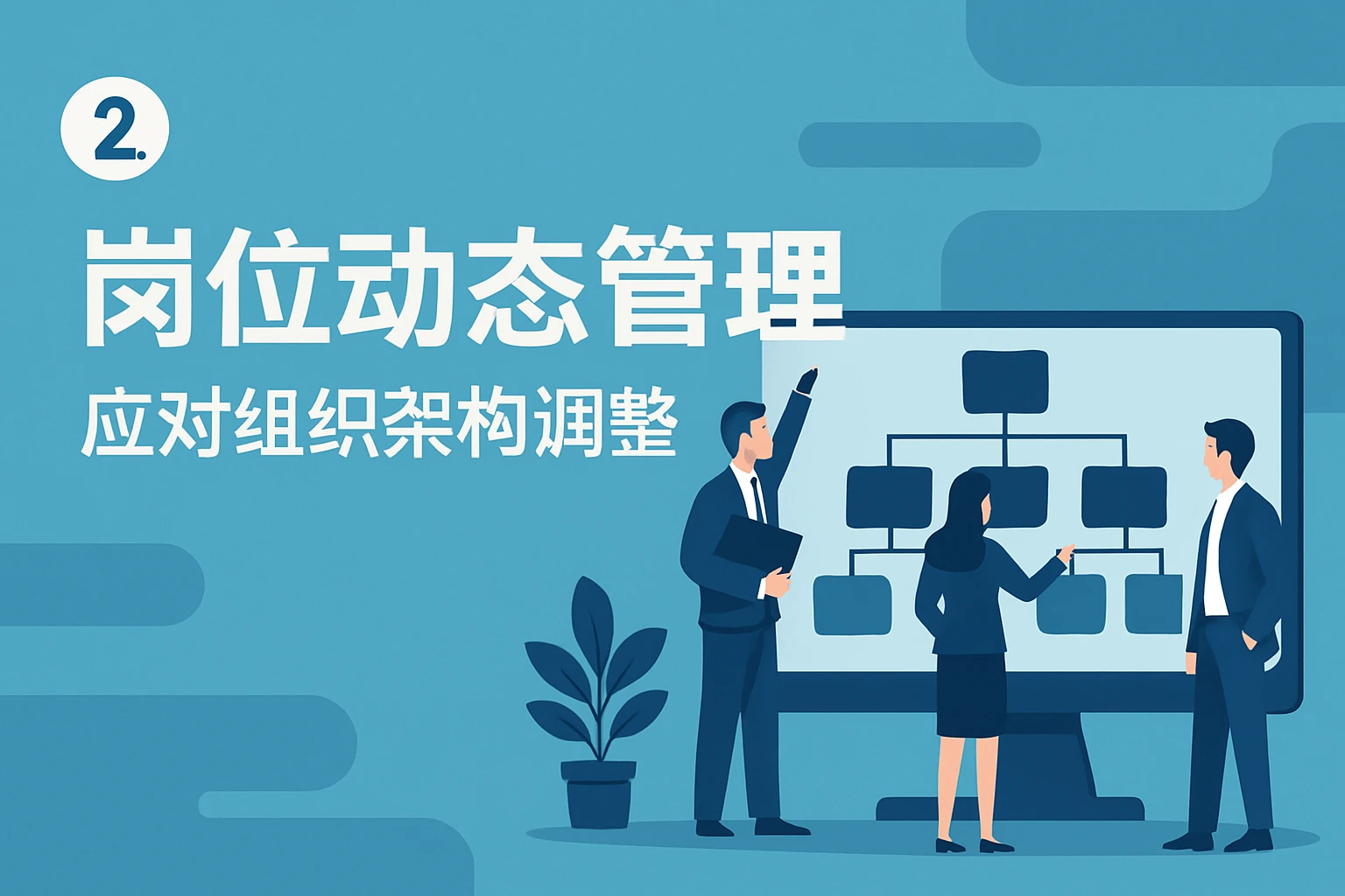 2. 岗位动态管理：应对组织架构调整