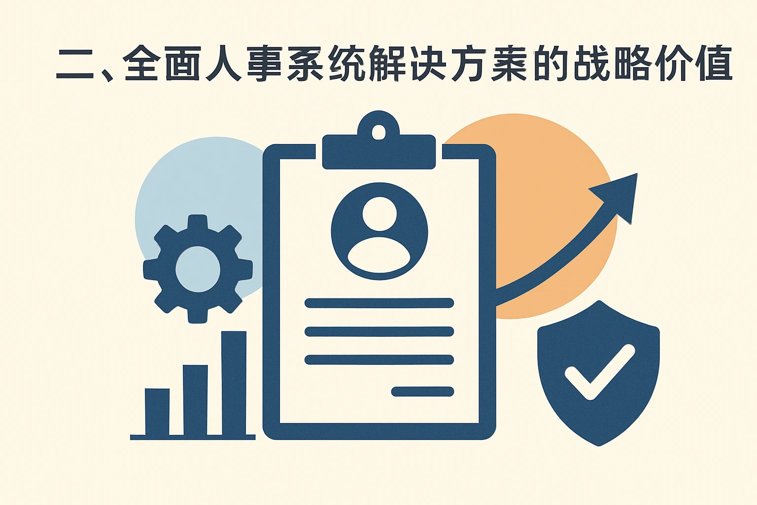 二、全面人事系统解决方案的战略价值