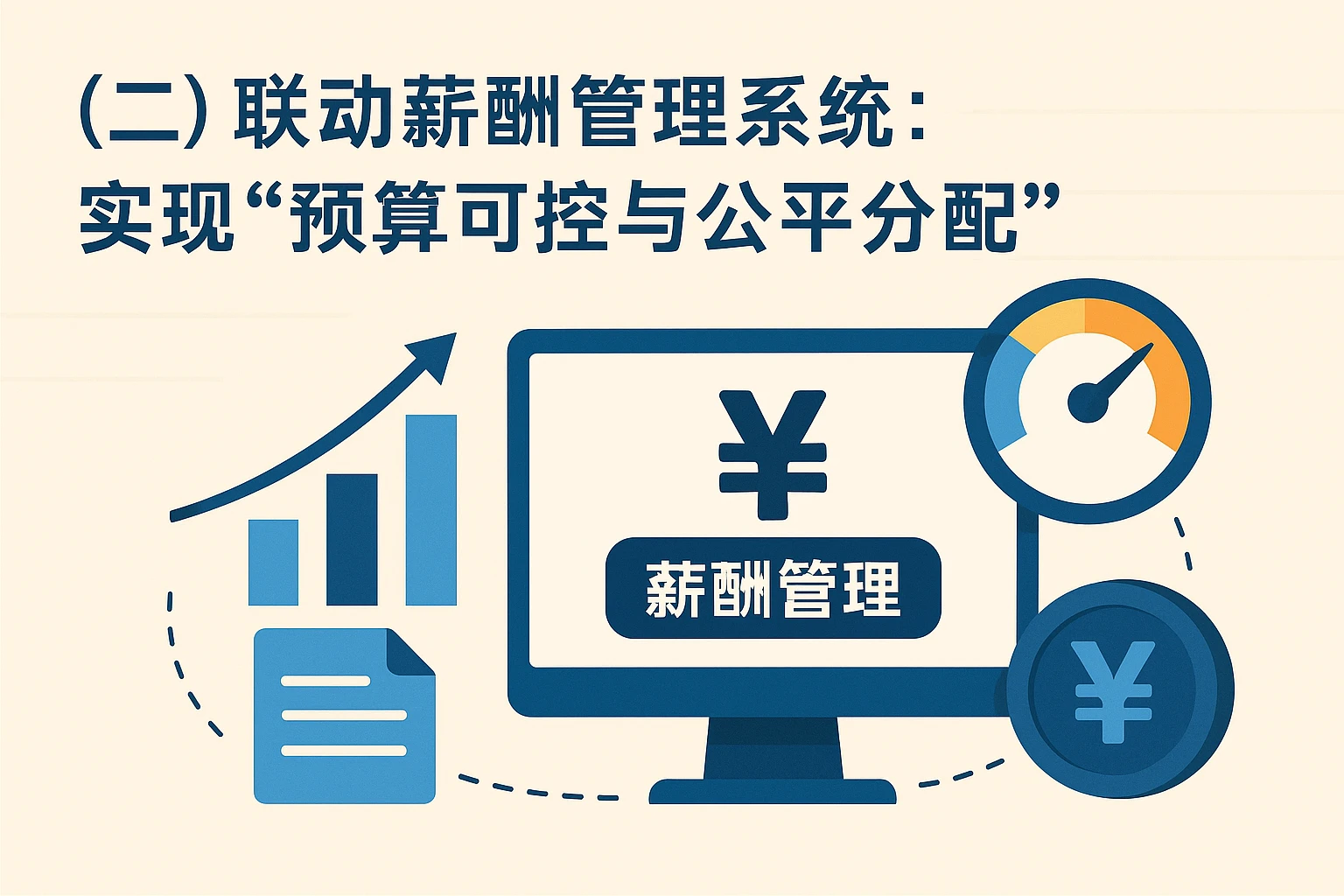 (二)联动薪酬管理系统:实现“预算可控与公平分配”