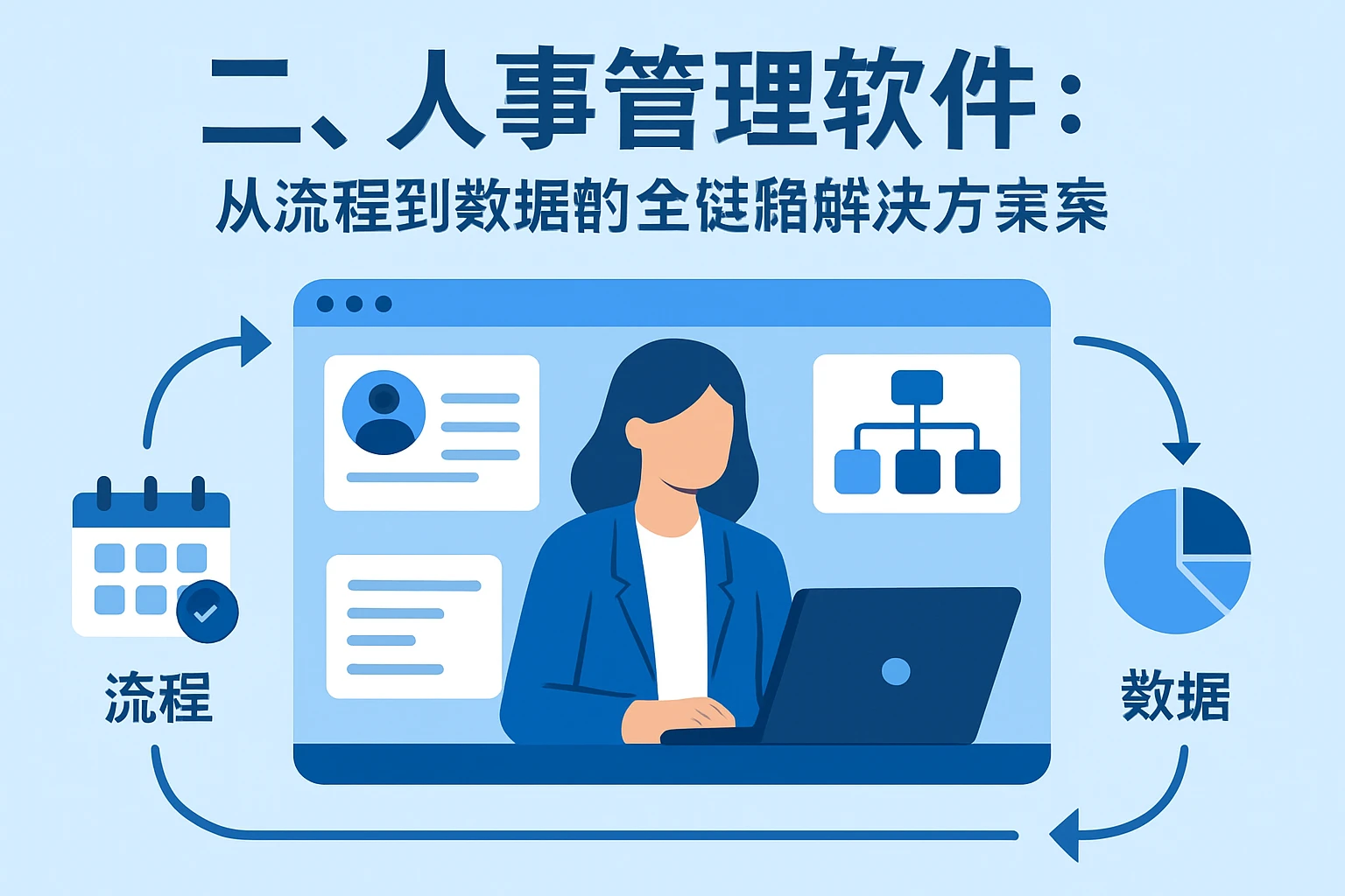 二、人事管理软件：从流程到数据的全链路解决方案
