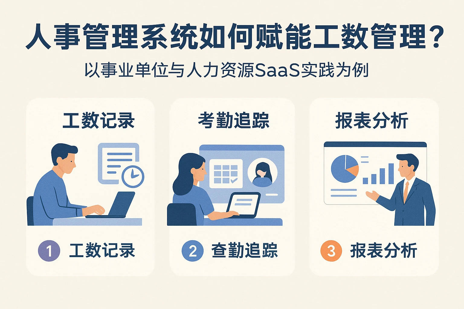人事管理系统如何赋能工数管理?以事业单位与人力资源SaaS实践为例