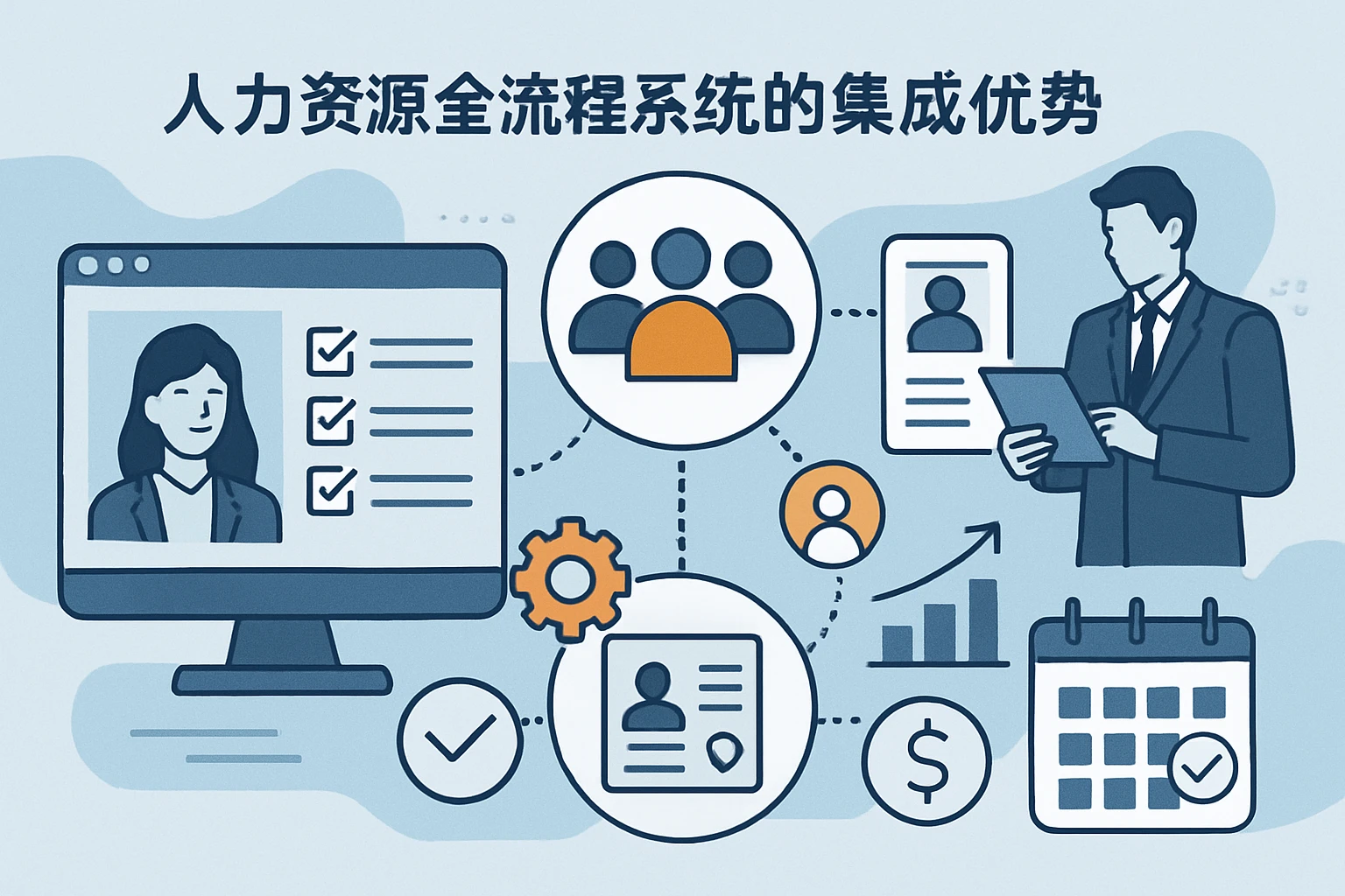 人力资源全流程系统的集成优势
