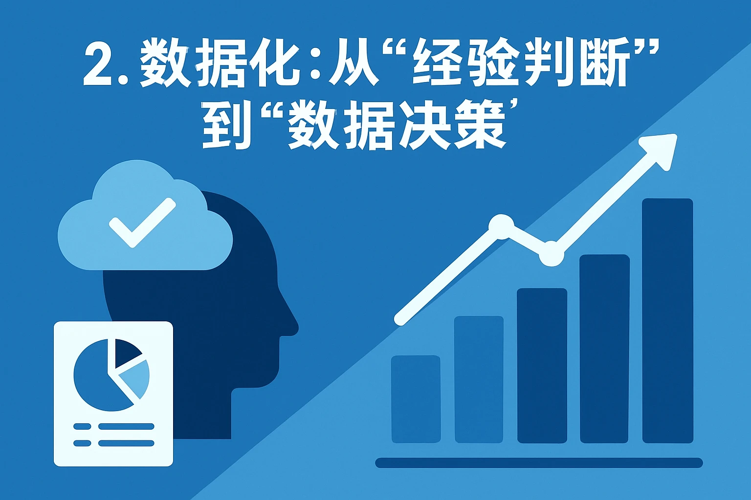 2. 数据化:从“经验判断”到“数据决策”