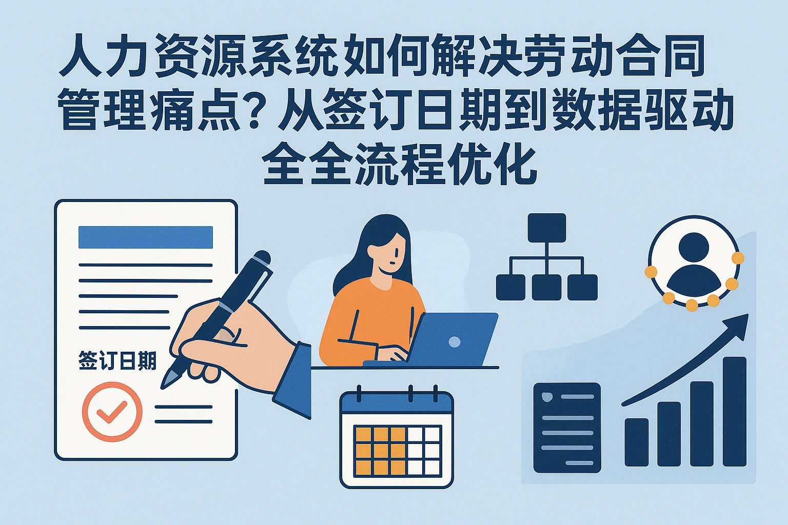 人力资源系统如何解决劳动合同管理痛点？从签订日期到数据驱动的全流程优化