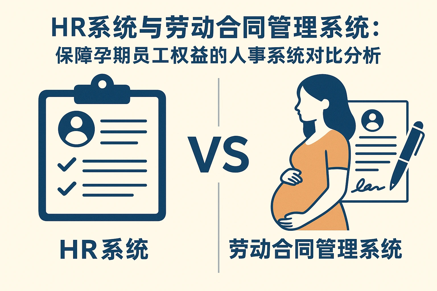HR系统与劳动合同管理系统:保障孕期员工权益的人事系统对比分析