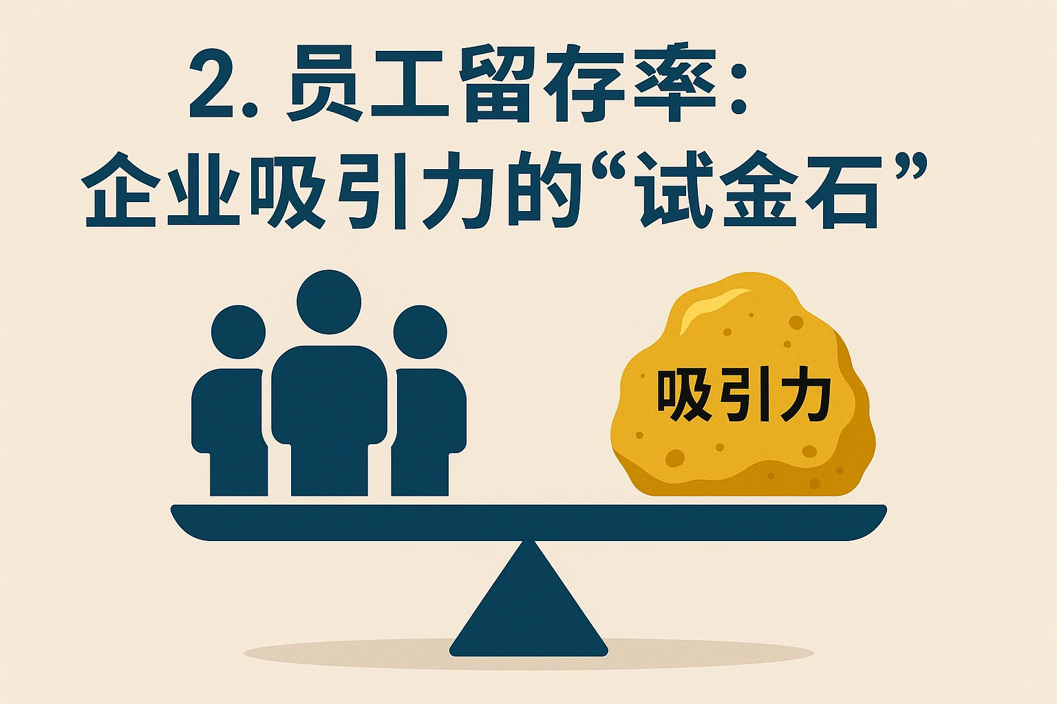 2. 员工留存率：企业吸引力的“试金石”