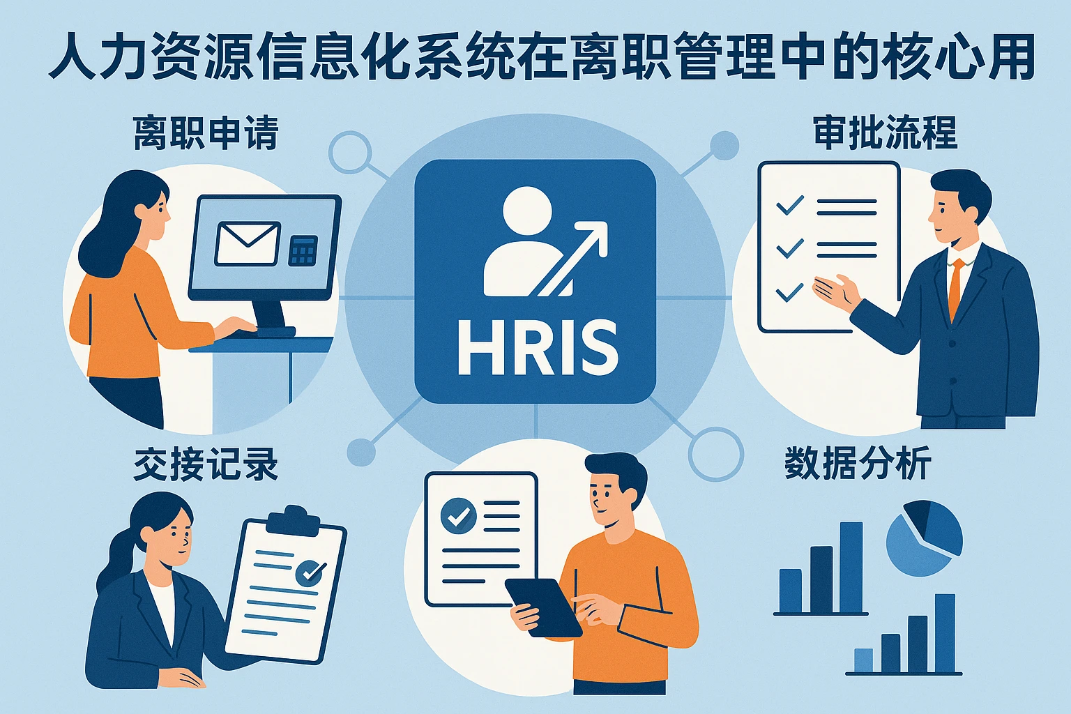 人力资源信息化系统在离职管理中的核心作用