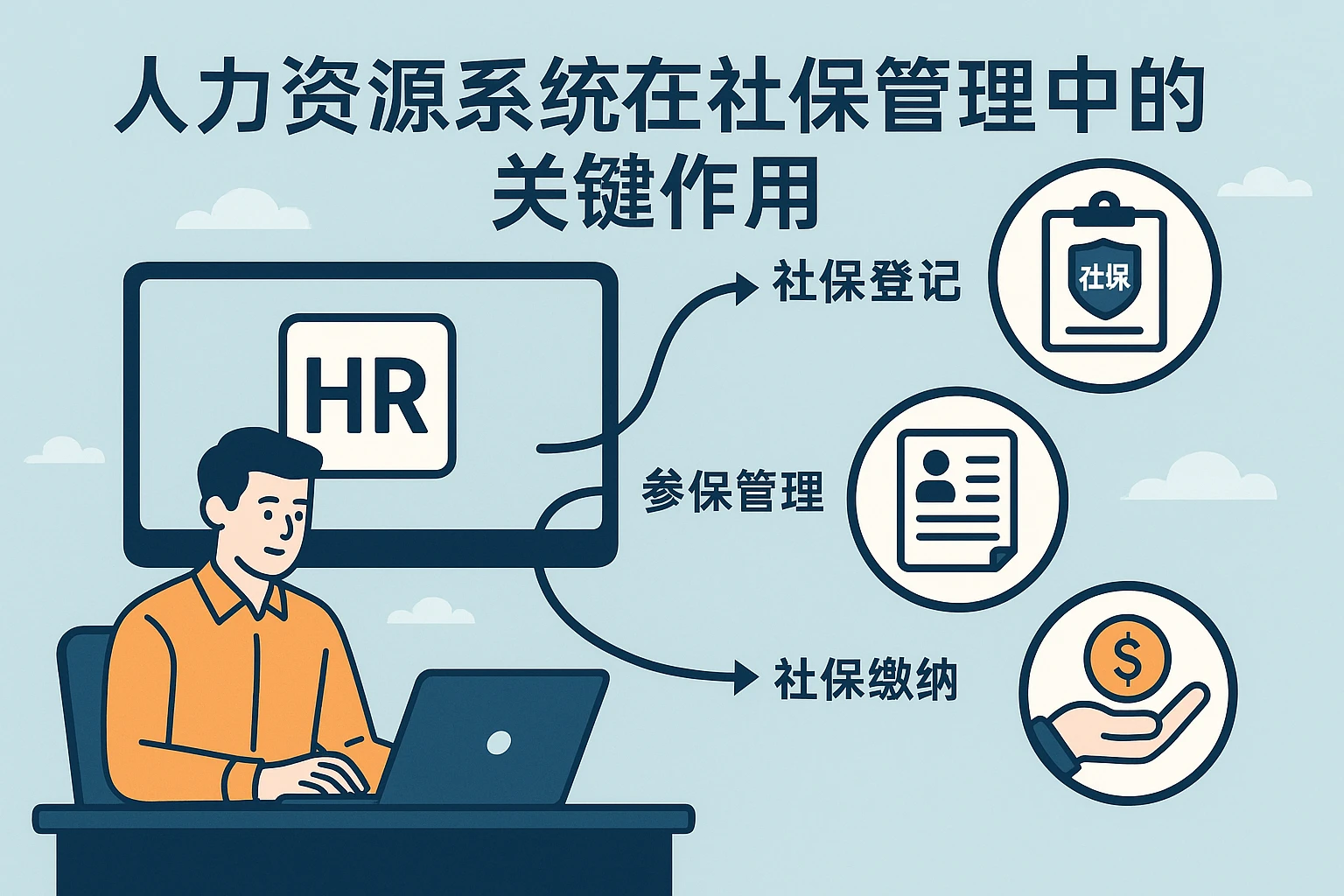 人力资源系统在社保管理中的关键作用