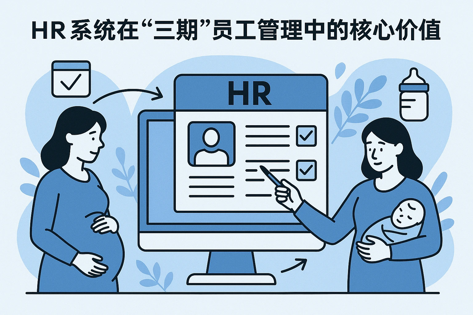 HR系统在